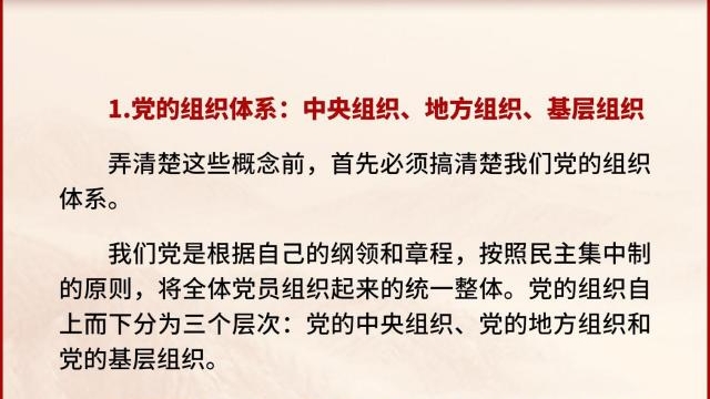 黨支部、黨小組、黨委、黨工委、黨組……這些概念你都清楚嗎